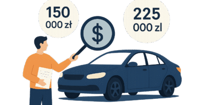 Koszt przy najmie leasingowym