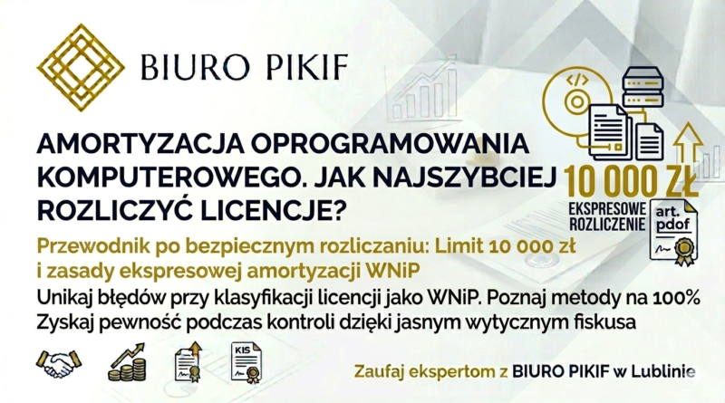 Grafika edukacyjna Biura Rachunkowego PIKIF w Lublinie przedstawiająca ścieżki rozliczania licencji poniżej oraz powyżej progu 10 000 złotych.