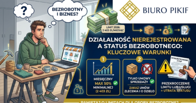 Infografika Biura Rachunkowego PIKIF w Lublinie przedstawiająca zasady łączenia statusu osoby bezrobotnej z działalnością nierejestrowaną w 2026 roku, limity kwotowe i zakaz umów usługowych.