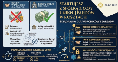 Infografika Biura Rachunkowego PIKIF w Lublinie obalająca mit, że wszystko, co wydasz na start spółki z o.o., stanowi koszt firmy. Zestawienie wydatków prywatnych i firmowych.