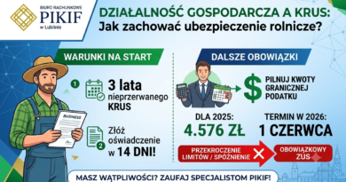 Infografika Biura Rachunkowego PIKIF w Lublinie przedstawiająca warunki łączenia działalności gospodarczej z ubezpieczeniem KRUS oraz limit kwoty granicznej podatku w 2026 roku.