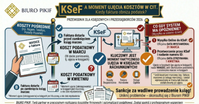 Infografika Biura Rachunkowego PIKIF w Lublinie prezentująca relację między datami w systemie KSeF a momentem ujęcia kosztów uzyskania przychodów w podatku CIT.