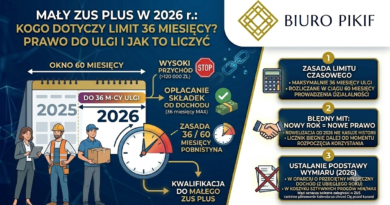Infografika Biura Rachunkowego PIKIF w Lublinie przedstawiająca ramy czasowe Małego ZUS-u Plus po 1 stycznia 2026 roku i wyjaśniająca zasadę 36 miesięcy ulgi w oknie 60 miesięcy.