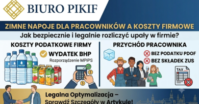 Infografika Biura Rachunkowego PIKIF w Lublinie przedstawiająca zasady rozliczania w kosztach firmy zakupu zimnych napojów dla pracowników w upalne dni na podstawie przepisów BHP.