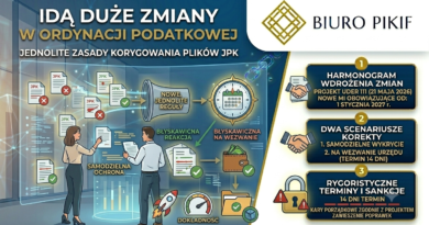 Infografika Biura Rachunkowego PIKIF w Lublinie ilustrująca nadchodzące zmiany w Ordynacji podatkowej dotyczące jednolitych zasad korygowania plików JPK i 14-dniowego terminu na odpowiedź.