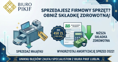 Infografika Biura Rachunkowego PIKIF w Lublinie przedstawiająca zasady obniżania rocznej składki zdrowotnej ZUS poprzez uwzględnienie amortyzacji sprzed 2022 roku przy sprzedaży majątku firmy.