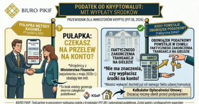 Infografika Biura Rachunkowego PIKIF w Lublinie prezentująca zasady rozliczania podatku PIT od wymiany kryptowalut na waluty tradycyjne (fiat) bez wypłaty środków na konto bankowe.