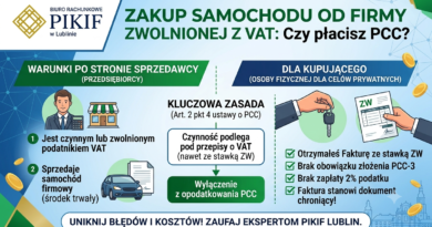 Infografika Biura Rachunkowego PIKIF w Lublinie wyjaśniająca zwolnienie z podatku PCC przy zakupie samochodu firmowego na fakturę ze stawką ZW na podstawie art 2 pkt 4 ustawy o PCC.